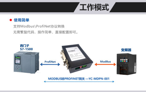 ModbusRTU转Profinet协议转化网关