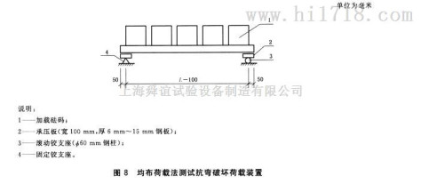 JG/T169-2016隔墙板抗弯破坏荷载试验装置