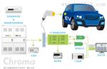 深圳Chroma 8000电动汽车充电桩测试系统