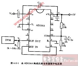 由AD536A构成的真有效值数字电压表电路图