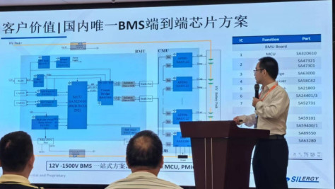 储能BMS芯片需求爆发！三剑齐发，国产储能BMS芯片新品齐上阵