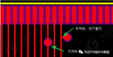 LCD屏和触摸屏的PCB设计