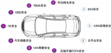 软件定义汽车背景下 基于安全芯片可信架构 紫光同芯赋能智慧出行