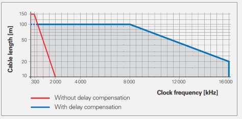 42db5ee8-39ca-11ef-a4c8-92fbcf53809c.png