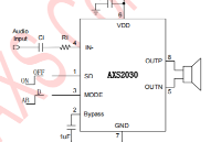 5.2W单通道 AB/D类音频功率放大器 代替HAA2018A
