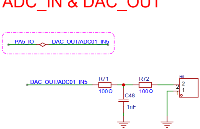 【GD32F303红枫派开发板使用手册】第十四讲 DAC-输出电压实验