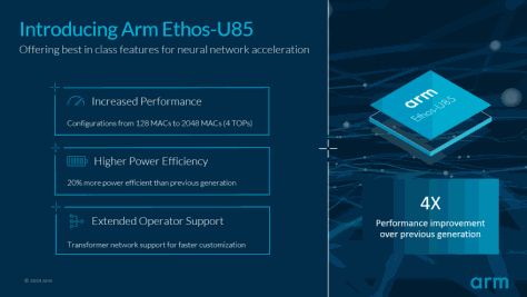 Arm推动生成式AI落地边缘！全新Ethos-U85 AI加速器支持Transformer 架构，性能提升四倍