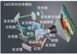 松下便捷式激光光源长焦投影机PT-LMZ425NC