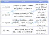 国产人形机器人还需走多远？