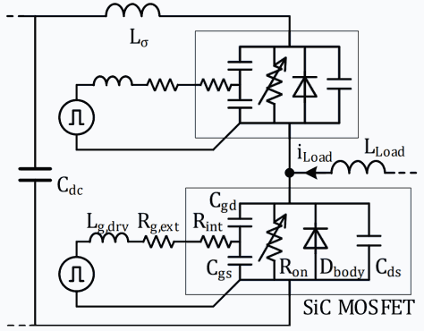 深入剖析高速SiC MOSFET的开关行为