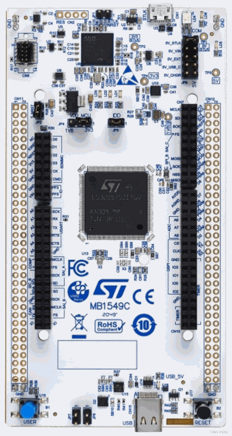 STM32U5开发(1)----通过USART1发送数据