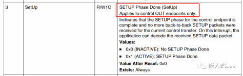 基于DWC2的USB驱动开发-抽丝剥茧再论SETUP完成标志DOEPINTn.SetUp