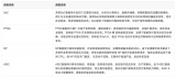 2023中国智能网卡行业词条报告