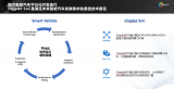 芯华章浅谈eda、Chiplet等新型技术趋势