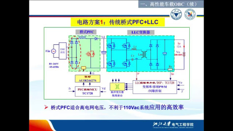 电动汽车车载充电机(OBC)与车载DC_DC转换器 1.2 电路方案1：传统桥 PFC+LLC #硬声创作季 