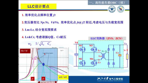 电动汽车车载充电机(OBC)与车载DC_DC转换器 1.5 LLC 设计要点  #硬声创作季 