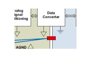 如何区分模拟地和数字地？电路设计之在PCB布局中正确设置地线