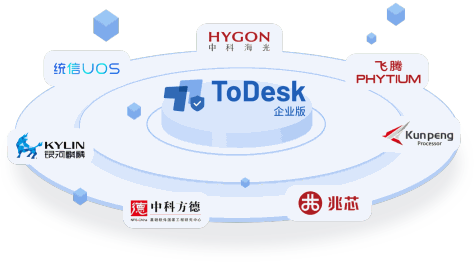 ToDesk企业版