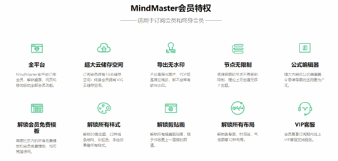 MindMaster——功能强大且易用的思维导图工具