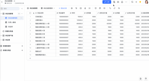 好用的管理数据表格工具分享_企业存储分析数据用哪款表格软件