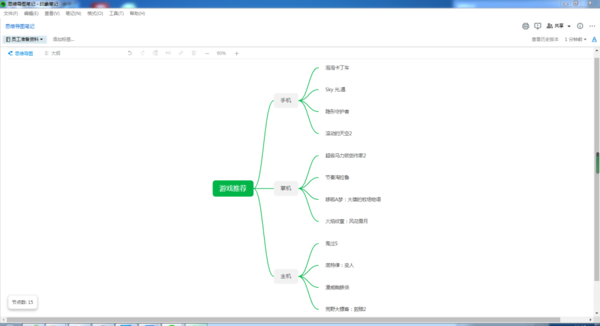 印象笔记中怎么做思维导图？导图制作起来非常简单！