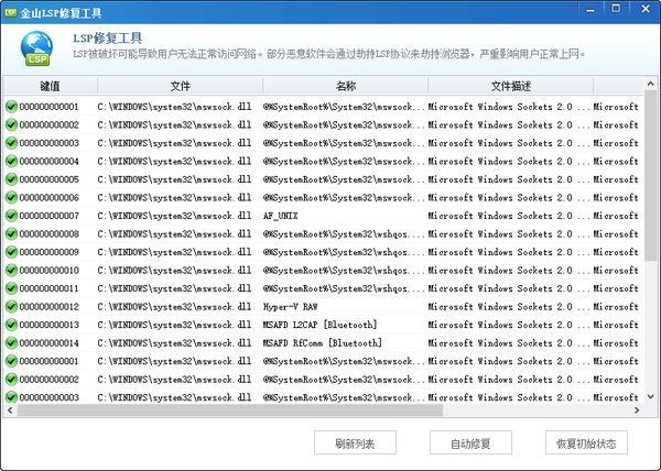 可以修复LSP的安全软件有哪些_专业修复LSP的安全软件推荐