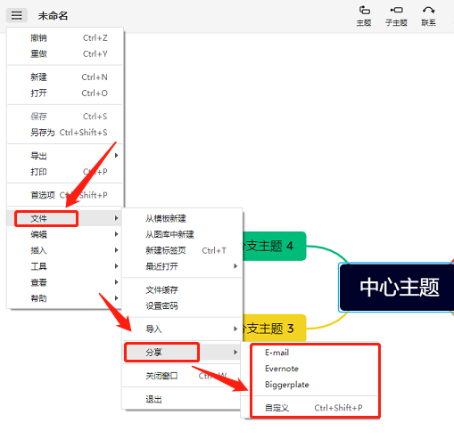 多人编辑的脑图制作软件有哪些_脑图软件是怎么协作的