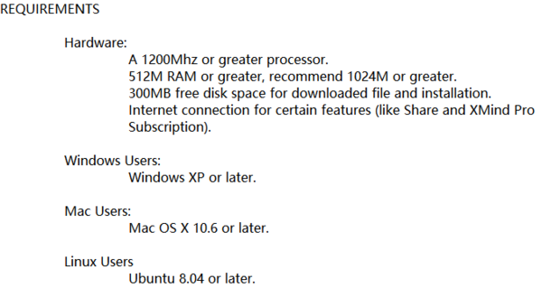 电脑版Xmind8安装后的新手必读都写了哪些内容