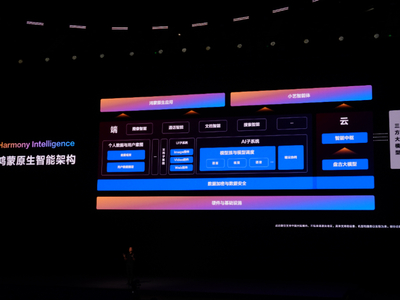 鸿蒙原生智能，不让任何一个人掉队