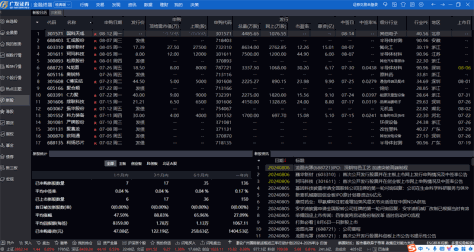 广发证券金融终端