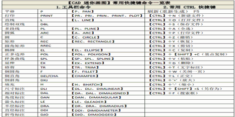 CAD迷你画图截图15