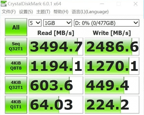 备战WINDOWS11，新系统应该选用什么样？