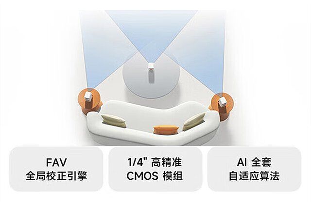 一文看懂欢乐投W1投影仪怎么样 欢乐投W1投影仪具体配置