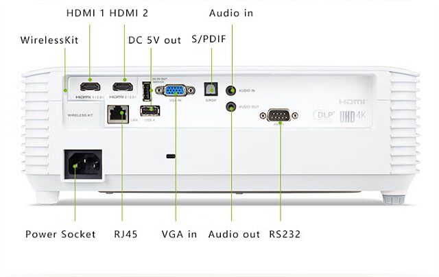 一文看懂宏碁HE-4K15t投影仪具体配置 宏碁HE-4K15t投影仪怎么样