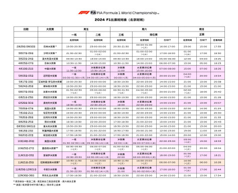 2024上海F1中国大奖赛直播在哪看