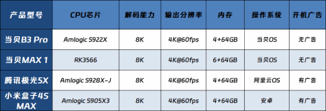 dd8f3fc725114fed8d35ab14e87eefb4~noop.image?_iz=58558&from=article.pc_detail&lk3s=953192f4&x-expires=1708934334&x-signature=T6KwI7XJ2oZSm4%2BIZlAf%2FTGax2Q%3D