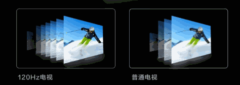 海信Vidda M75好不好？海信Vidda M75参数配置评测