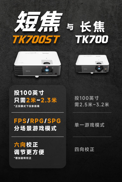 明基TK700ST和TK700、w18000有什么区别？选哪款更好