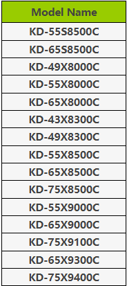 索尼X8000C/X8300C/S8500C/X8500C/X9000C/X9100C/X9300C系列【PKG5.465】固件