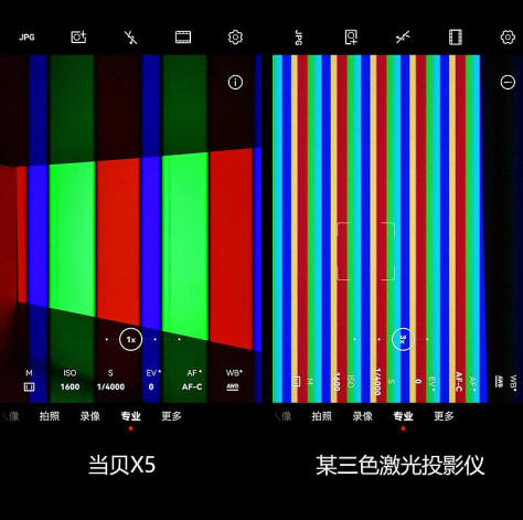 CLO色彩亮度是什么意思 当贝X5实测CLO色彩亮度100%到底如何