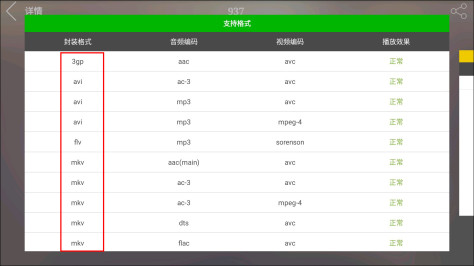 方寸之间见天地、细微之处有乾坤-当贝D5X开箱（三）