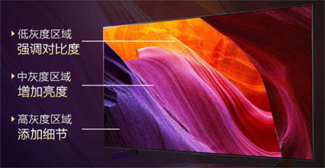 LG G3 OLED电视好不好？LG G3 OLED电视参数配置评测