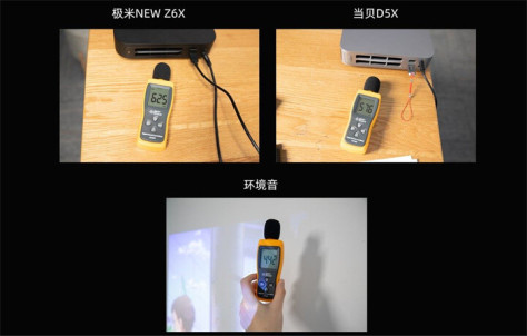 极米NEW Z6X和当贝D5X投影仪对比，轻薄投影仪推荐哪个好