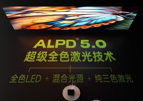 华为问界M9同款ALPD激光技术：当贝X5激光投影有什么过人之处