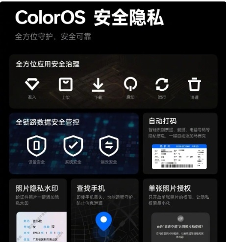 ColorOS 14第二批适配机型名单 ColorOS 14升级包下载