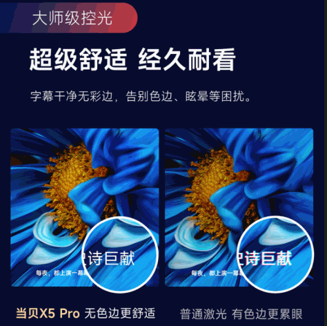 当贝X5 Pro对比极米H6 Pro有什么区别 哪款更加值得入手