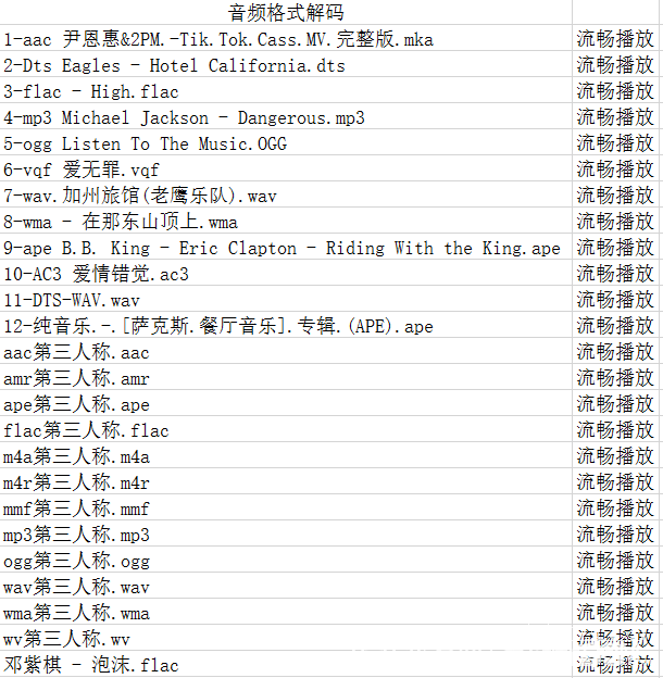 性价比首选，创维企鹅极光1V电视盒子评测