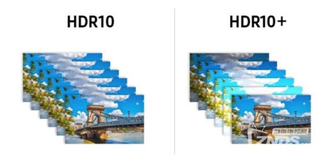 投影仪HDR是什么意思？投影仪HDR10和HDR10+的区别