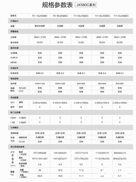 松下电视JX580C怎么看直播 松下75JX580C电视安装第三方教程