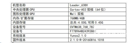 统帅电视求助  有没有这个电视固件啊